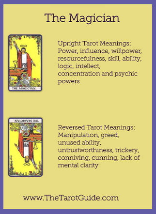The Magician Tarot flashcards card upright and reversed meaning by The Tarot Guide, Major Arcana, free Tarot reading, Online Tarot, Love Tarot, career Tarot, lotus tarot, clairvoyant, palm reading, chakra, chakras, wicca, tarot reading London