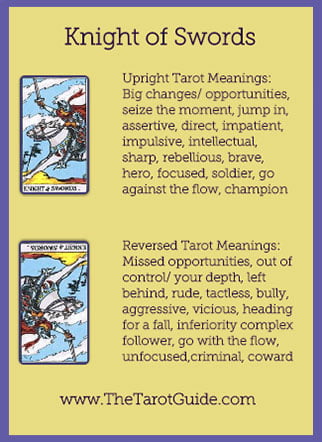 Knight of Swords Tarot Flashcard showing the best keyword meanings for the upright & reversed card, free online Minor Arcana flashcards, made by professional psychic Tarot reader, The Tarot Guide, the easy way to learn how to accurately read Tarot.
