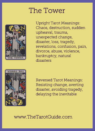 The Tower Tarot flashcard upright and reversed meaning by The Tarot Guide, Major Arcana, free Tarot reading, Online Tarot, Love Tarot, career Tarot, lotus tarot, clairvoyant, palm reading, chakra, chakras, wicca, tarot reader Brisbane,