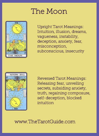 The Moon Tarot flashcard upright and reversed meaning by The Tarot Guide, Major Arcana, free Tarot reading, Online Tarot, Love Tarot, Tarot card meanings, lotus tarot, clairvoyant, Taro, free Tarot, reiki, numerology, tarot reader Glasgow,