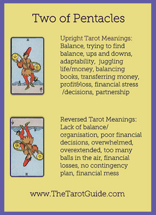 Two of Pentacles Tarot Flashcard showing the best keyword meanings for the upright & reversed card, free online Minor Arcana flashcards, made by professional psychic Tarot reader, The Tarot Guide, the easy way to learn how to accurately read Tarot.