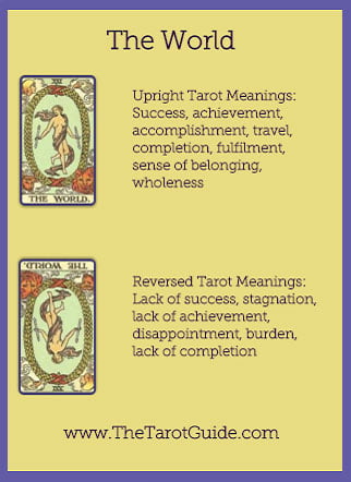 The World Tarot flashcard upright and reversed meaning by The Tarot Guide, Major Arcana, free Tarot reading, Online Tarot, Love Tarot, Tarot card meanings, lotus tarot, clairvoyant, Taro, free Tarot, reiki, numerology, tarot reader Dublin,