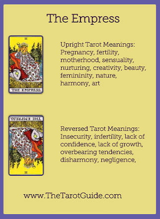 The Empress Tarot flashcard upright and reversed meaning by The Tarot Guide, Major Arcana, free Tarot reading, Online Tarot, Tarot card meanings, lotus tarot, clairvoyant, Taro, free Tarot, reiki, numerology, tarot reading Toronto