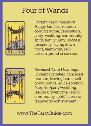 Four of Wands Tarot Flashcard showing the best keyword meanings for the upright & reversed card, free online Minor Arcana flashcards, made by professional psychic Tarot reader, The Tarot Guide, the easy way to learn how to accurately read Tarot.