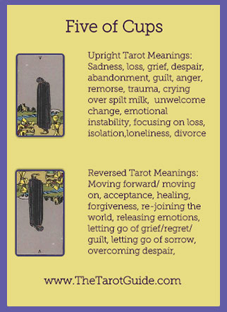 Five of Cups Tarot Flashcard showing the best keyword meanings for the upright & reversed card, free online Minor Arcana flashcards, made by professional psychic Tarot reader, The Tarot Guide, the easy way to learn how to accurately read Tarot.