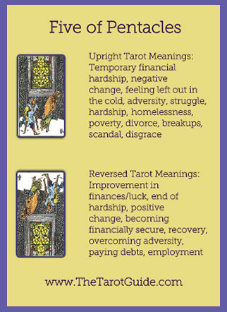 Five of Pentacles Tarot Flashcard showing the best keyword meanings for the upright & reversed card, free online Minor Arcana flashcards, made by professional psychic Tarot reader, The Tarot Guide, the easy way to learn how to accurately read Tarot.