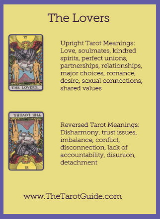 The Lovers Tarot flashcard upright and reversed meaning by The Tarot Guide, Major Arcana, free Tarot reading, Online Tarot, Love Tarot, Tarot card meanings, lotus tarot, clairvoyant, Taro, free Tarot, reiki, numerology, tarot reader Manchester, tarot reading