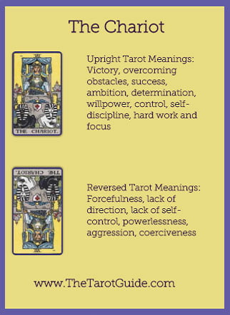 The Chariot Tarot flashcard upright and reversed meaning by The Tarot Guide, Major Arcana, free Tarot reading, Online Tarot, Love Tarot, career Tarot, lotus tarot, clairvoyant, palm reading, chakra, chakras, wicca, tarot reader Los Angeles,