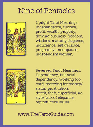 Nine of Pentacles Tarot Flashcard showing the best keyword meanings for the upright & reversed card, free online Minor Arcana flashcards, made by professional psychic Tarot reader, The Tarot Guide, the easy way to learn how to accurately read Tarot.