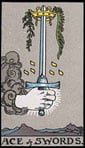 Ace of Swords Tarot card upright and reversed meaning by The Tarot Guide, Minor Arcana, Ace of Swords Tarot, Tarot card meanings, Ace of Swords Tarot card, Ace of Swords Tarot card reversed, Ace of Swords Tarot meaning, Ace of Swords Tarot, Tarot Dublin