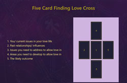 Five Card Finding Love Cross Tarot Spread! Check out this and more free tarot spreads by The Tarot Guide! Tarot card spreads, tarot card layouts, love tarot spread, Finding Love tarot spread, 5 card spread, tarot Dublin, how to read tarot cards