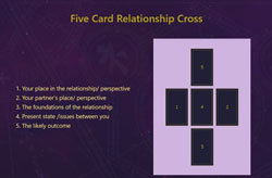 Five Card Relationship Cross Tarot Spread! Check out this and more free tarot spreads by The Tarot Guide! Tarot card spreads, tarot card layouts, love tarot spread, Relationship tarot spread, 5 card spread, tarot Dublin, how to read tarot cards