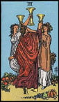 Three of Cups Tarot card upright and reversed meaning by The Tarot Guide, Minor Arcana, Three of Cups Tarot, Tarot card meanings, Three of Cups Tarot card, Three of Cups Tarot meaning, Three of Cups Tarot reading, Tarot Three of Cups, Three of Cups reversed